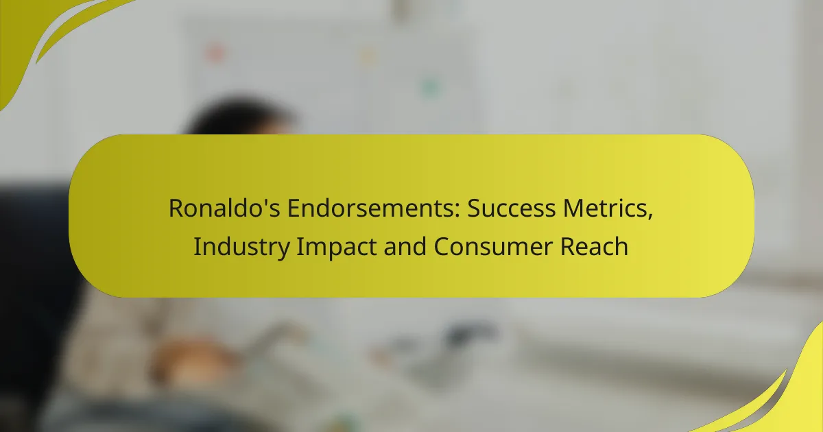 Ronaldo’s Endorsements: Success Metrics, Industry Impact and Consumer Reach